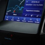 Ford Edge II · Рестайлинг