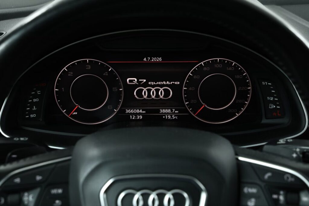 Audi Q7 4M